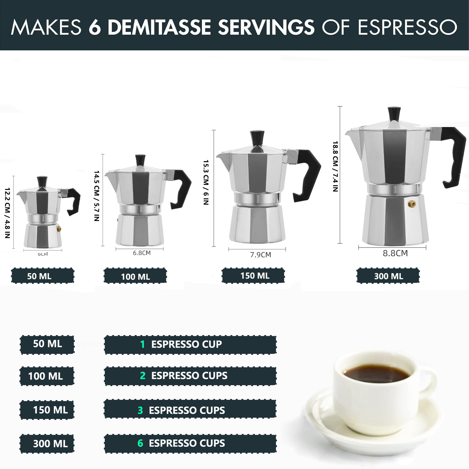 Klassischer Aluminium-Moka-Koc – Coffee Equipment Accessories Bewertung und Preis